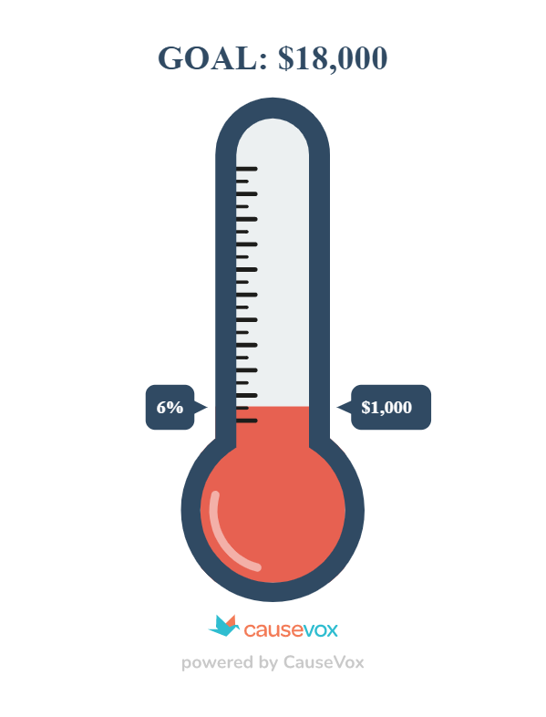 New Scoreboard fundraiser thermometer 